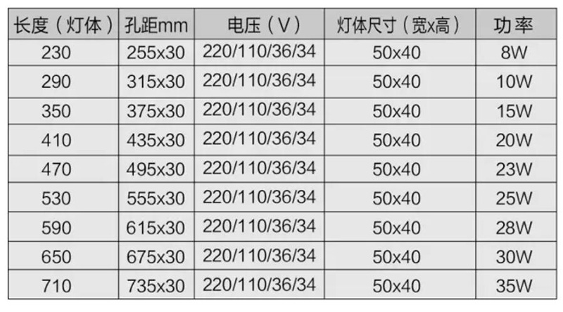 JY11機床工作燈1.jpg