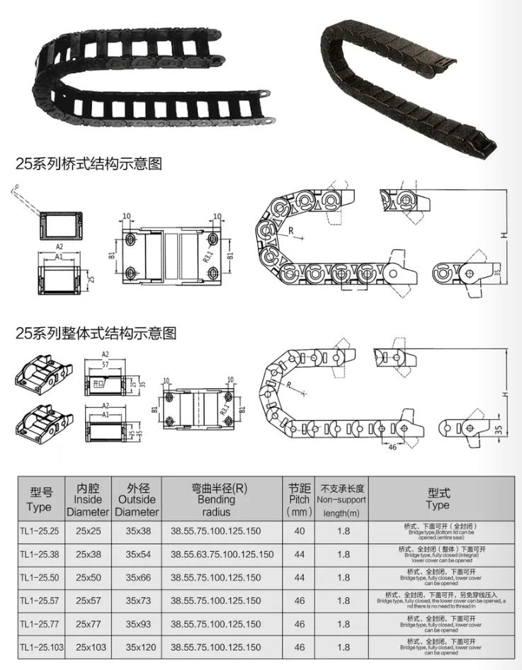 25系列工程塑料拖鏈1.jpg